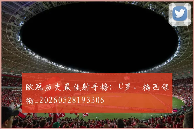 欧冠历史最佳射手榜：C罗、梅西领衔_20260528193306